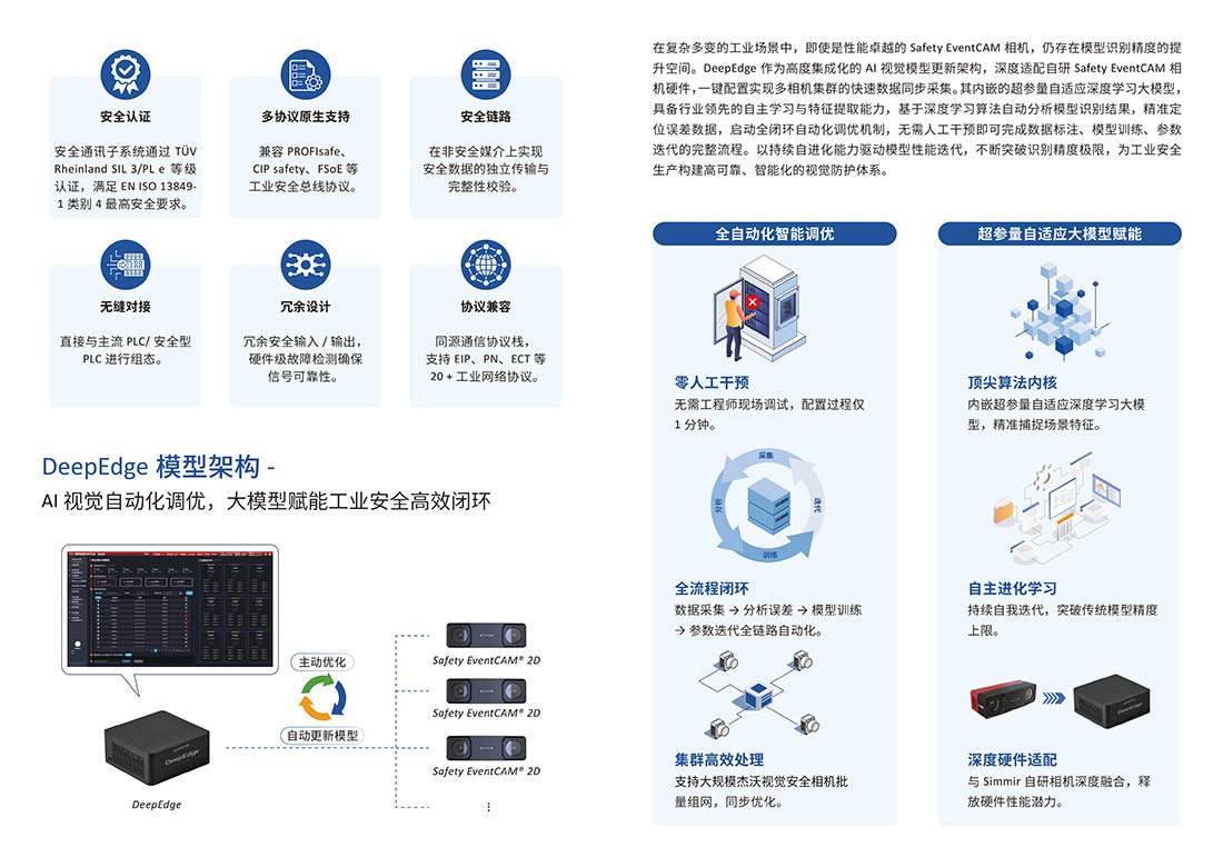 工业视觉安全_JIEWORD_05.jpg