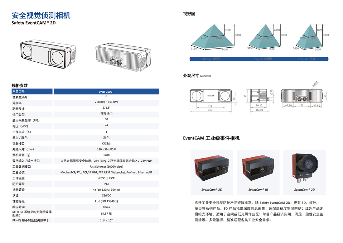 工业视觉安全_JIEWORD_06.jpg